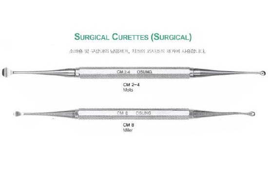   Surgical Currette